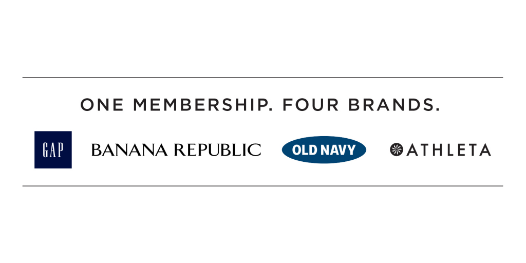 Gap banana deals republic parent company